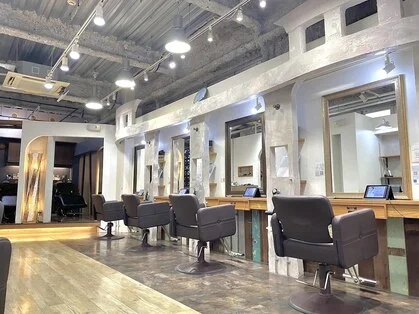 店舗情報